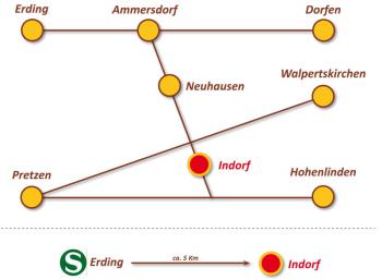 Zum Vergrößern bitte anklicken